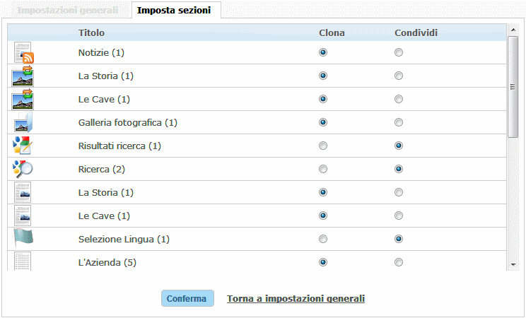 Localizzazione delle sezioni del sito Miglior cms italiano in AspNet e Bootstrap