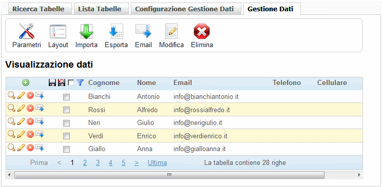 Gestione dei dati delle tabelle utente Miglior cms italiano in AspNet e Bootstrap