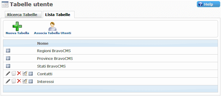 Lista Tabelle Utente Miglior cms italiano in AspNet e Bootstrap