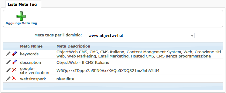 Meta Tag di Dominio Miglior CMS Italiano Bootstrap AspeNet Web Responsive SEO Indicizzazione Sito